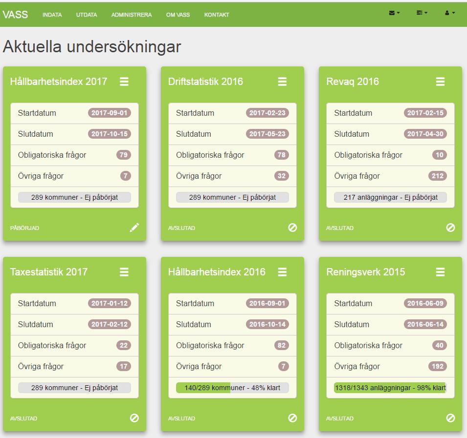 Klicka på Hållbarhetsindex