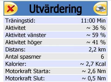 10 Utvärdering av träningsdata (Endast THERA- vital) Efter avslutad träning presenteras en utvärdering. Resultatet beräknas endast om träningen pågått minst en minut och startats med START-knappen.