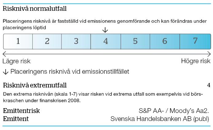 TILLÄGGSINFORMATION OM KREDITCERTIFIKAT, 11 maj 2017 Riskindikator SHBC CU22F och SHBC CU32F Riskindikator SHBC CE32F och SHBC CE42F Kreditrating Ett kreditvärderingsinstitut bedömer emittenters