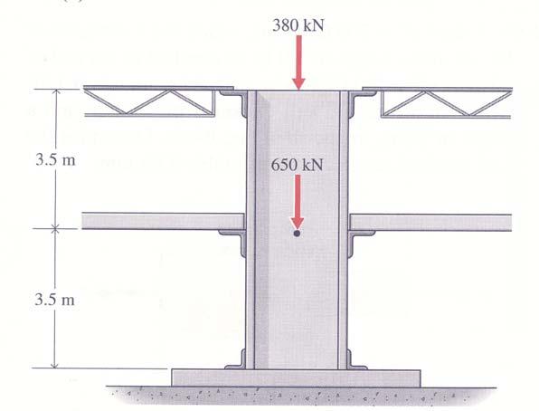Ex 4. Taket och övervåningen till en byggnad stöttas av pelare med utseende enligt figur. Pelarna är av konstruktionsstål med en E-modul om 190 GPa och en tvärsnittsyta om 5.700 mm 2.