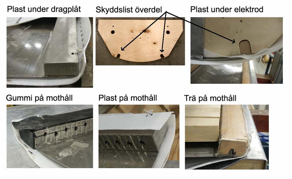 bättre form på det böjda ämnet.