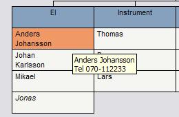 Flerradig tooltips för översiktschemat Man kan visa tooltips med flera rader när man pekar på en resurs i översiktschemat.