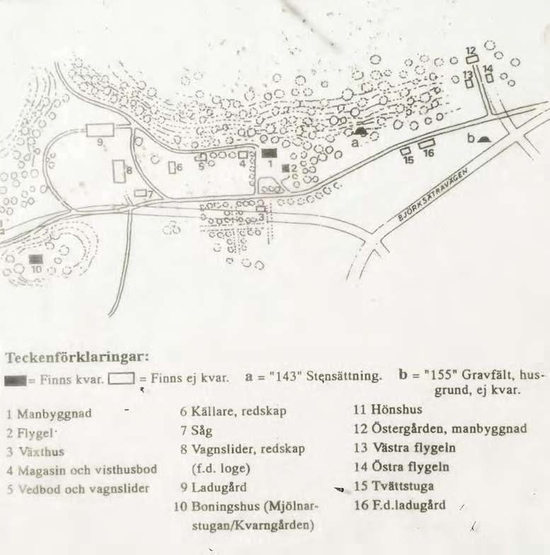 Platsen gränsar i väst mot Sätra Gård med anor från 1300-talet. På området låg tidigare tvättstuga och ladugård tillhörande gården.