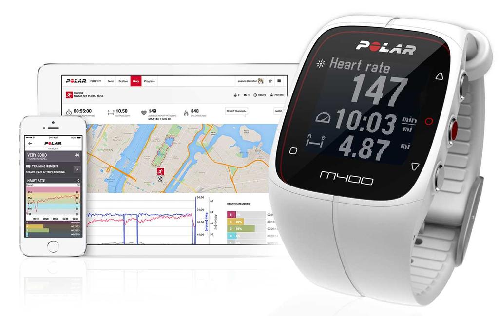 INTRODUKTION Grattis till din nya M400!