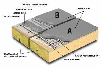 BJÄLKLAGSFÖRSTYVNING, TRÄBASERADE GOLV ARDEX konstruktion 18 A+B, 19 A+B 21 UPONOR/ROTH vattenburen golvvärme monterad på befintligt spångolv i rörhållarskenor inspackling med ARDEX K 75.