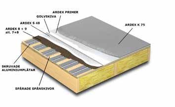 26 SPÅRADE SPÅNSKIVOR ARDEX konstruktion 52 Vattenburen golvvärme med spårad spånskiva med värmeplåtar skivlimmad med ARDEX S 48. I torra och våtutrymmen.