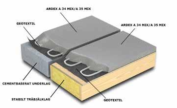 ARDEX konstruktion 35 BÄRKRAFTIGT UNDERLAG 45 Vattenburen golvvärme på befintligt betonggolv eller träbjälklag med golvspånskiva. Ingjutning med ARDEX A 34/A 35 MIX i flytande konstruktion.