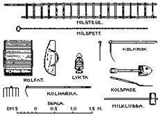 KOLNING K-G Lindblad Historik Kol är trä som torrdestillerats. Detta gör att bränslevärdet höjs avsevärt.