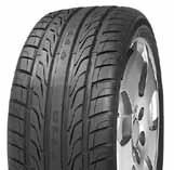imperial F 110 65 B16464 165/65 R15 81T ECODRIVER 2 707 kr E E 2 70 B16465 175/65 R15 84H ECODRIVER 2 706 kr E E 2 70 B16466 185/65 R15 88T ECODRIVER 3 750 kr E E 2 70 B16467 195/65 R15 91V ECODRIVER