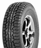 C-Däck NOKIAN Rotiiva AT/AT Plus NYHET!