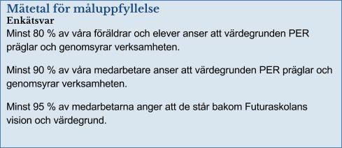Detta för att skapa trygghet.