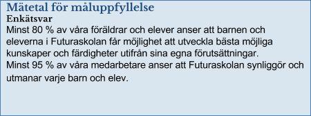 En metod vi arbetar med för att genomföra vårt arbete är IPC International Primary Curriculum Early Years. Där arbetar alla hemvister med ett speciellt tema under en kortare eller längre period.