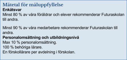 Utgångsläge Arbetet med kontinuitet i personalgruppen och med hemvistenas sammasättning fortsätter och några större förändringar i verksamheten kommer det inte att bli.