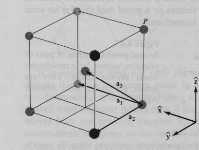 BCC = Body centered cubic (Rymdcentrerad kubisk) Varje kubisk konventionell cell har en atom i varje hörn och en i mitten. Ett möjligt val av primitiva vektorer är visad i bilden.