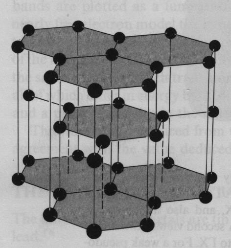 1.4.1. Grafitstrukturen Kol (C) har också grafit-strukturen (3 grannar) som är energetiskt marginellt mer fördelaktigt än diamant.