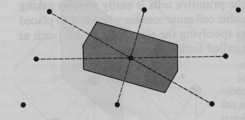 I många fall väljer man dock att arbete med någon annan enhetscell en någon av de primitiva. Dessa enhetceller kan ha mer än en gitterpunkt per enhetcell.