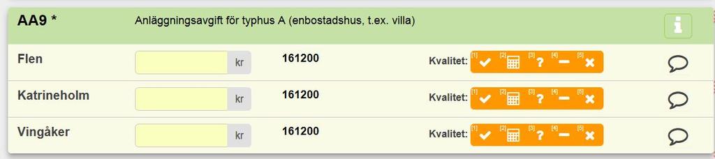 Glöm inte att kontrollera att alla frågor stämmer något kan ha matats in fel i fjol!