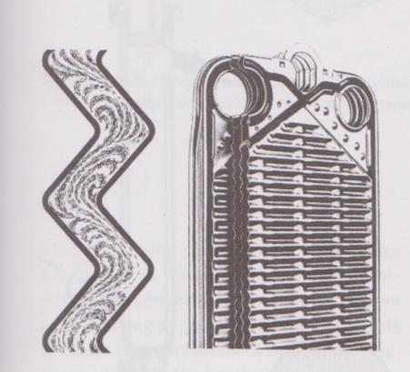 Teori Figur 5: Korrugerade plattor [15] Skillnaden mellan en lödd och packningsförsedd plattvärme växlare är att lödda har en längre livslängd och är konstruerad för bättre värmeöverföring av mindre