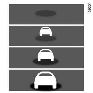AVSTÅNDSLARM (2/2) A B C D Funktion När funktionen är aktiverad underrättar indikatorn 4 om avståndet mellan dig och framförvarande fordon.