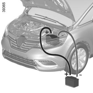 BATTERI: felsökning (3/4) Start med hjälpstartbatteri Om du för att kunna starta behöver använda batteriet från en annan bil, skaffa elektriska kablar som är anpassade (mycket viktigt) hos din
