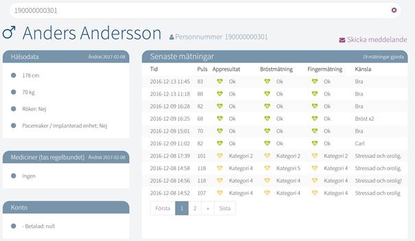 Patientöversikten Varning! Kontrollera att patientens namn och ID är korrekt. Patientöversikten är den första skärmen som visas efter att ett korrekt personnummer har angetts.