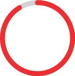 7 5.663:- 14.128:- 33.870:- ECOLID - manuell ECOLID med PriDrive motor TAKSKJUTPORT - motordriven Service och framkörningskostnad var 36:e månad: 1155:-/gång, 3 gånger/10 år Total kostnad = 3.
