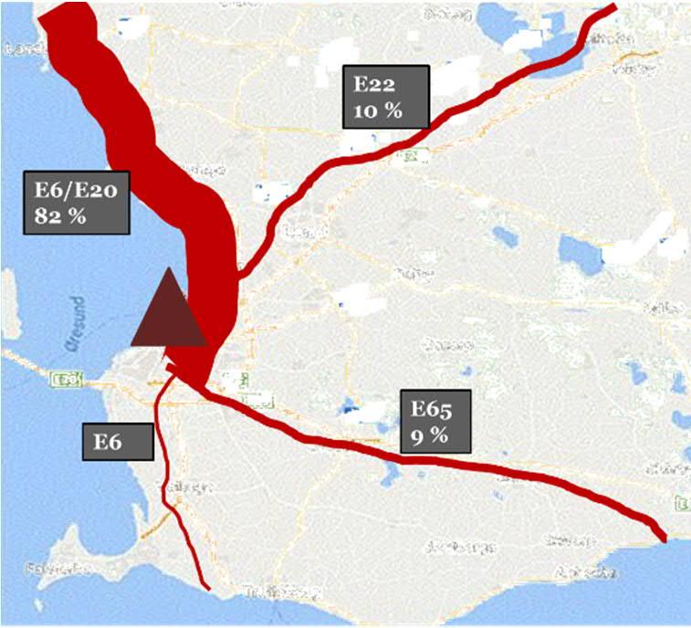 Utrikes start- och målpunkter domineras av Norge/Finland. Vid transporter på resa från Malmö uppgav 29 % av chaufförerna att pålastning skett på terminal, medan 26 % skulle lasta av vid terminal.