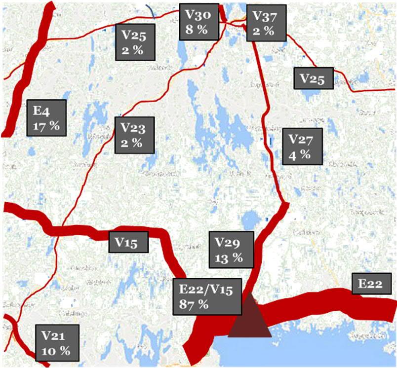 Utrikes start- och målpunkter domineras av Norge. Av transporter på resa från Strömstad uppgav 40 % av chaufförerna att pålastning skett på terminal, medan 51 % skulle lasta av vid terminal.