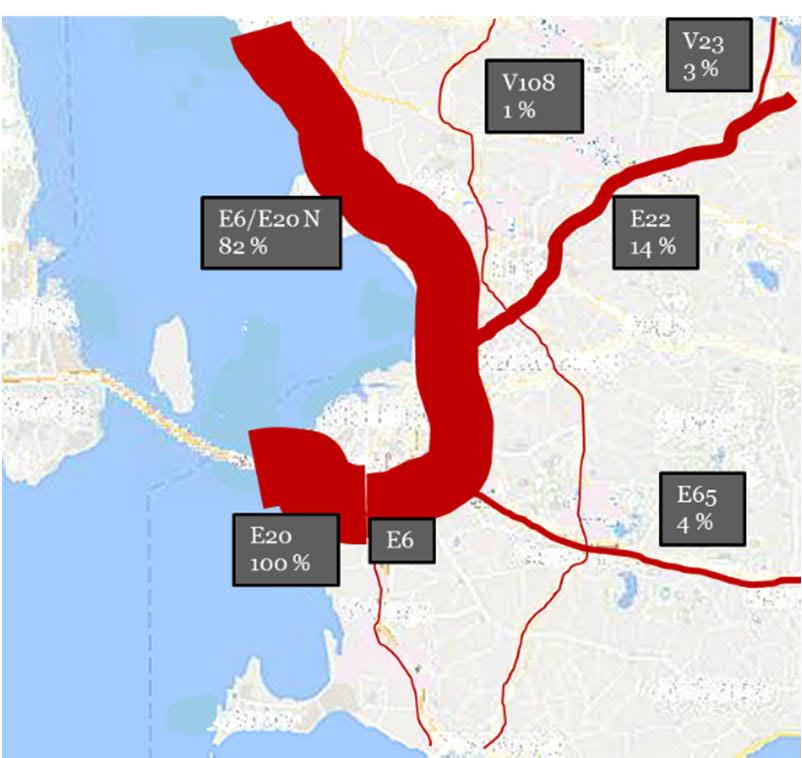 4.1.4. Orter vid pålastning vid utresa från Sverige Vid utresa från Sverige har pålastning främst skett i Malmö, Göteborg, Stockholm, Helsingborg samt Jönköping (figur 4.4).