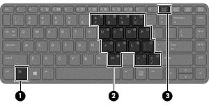 Snabbtangentskombination fn+esc fn+f3 Beskrivning Visar systeminformation. Initierar strömsparläget, som lagrar information i systemminnet.