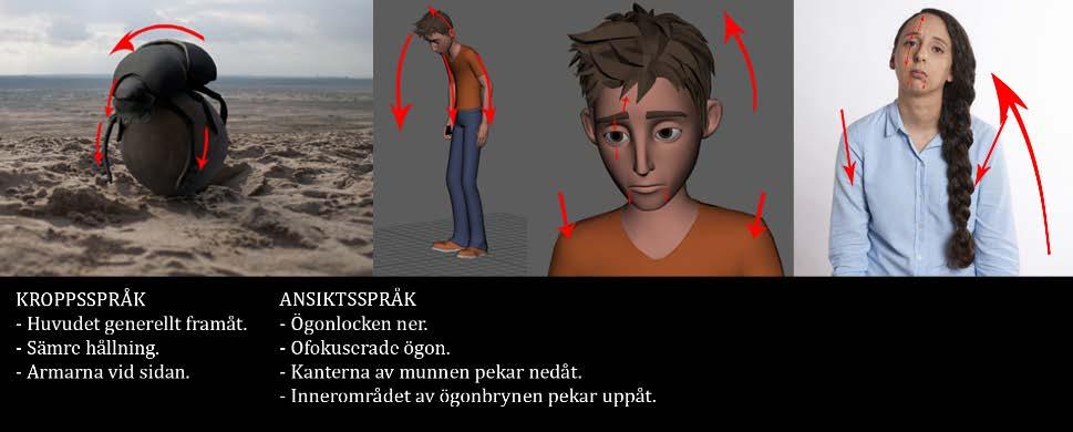 (Egenproducerad dyngbagge 3D human Ray, courtesy of CGTarian Online School Stock photos CC0 Creative Commons https://pixabay.com)