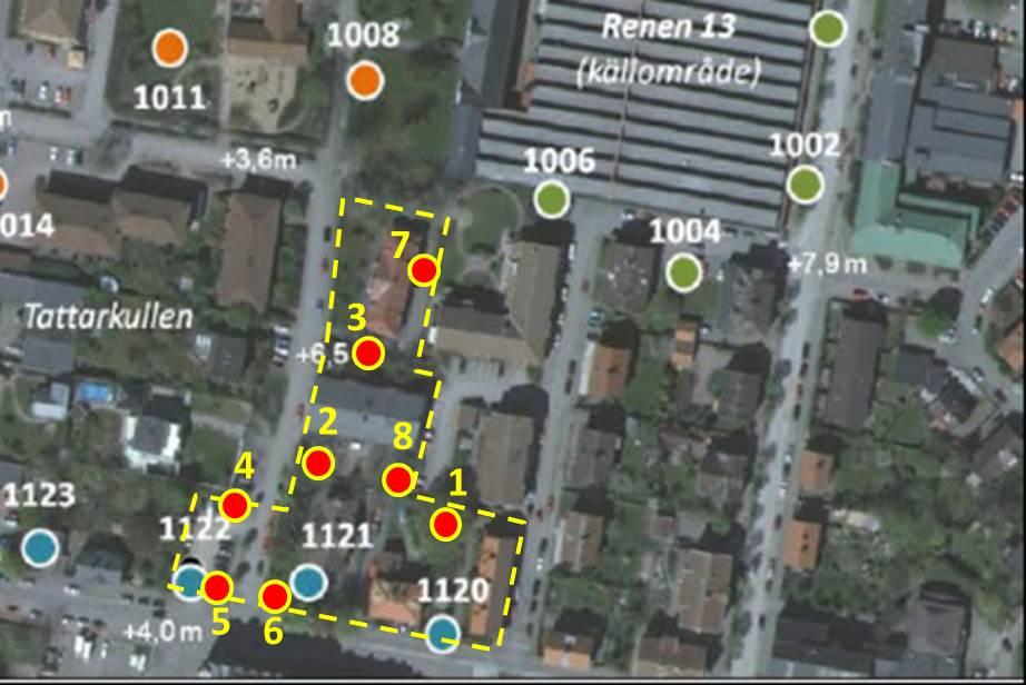 Miljöteknisk markundersökning Sida 9 av 11 1215-031 Malmen, Varberg 2015-04-09 Figur 6. Nya provpunkter inom det undersökta området markerade med röd cirkel. 5 Resultat 5.