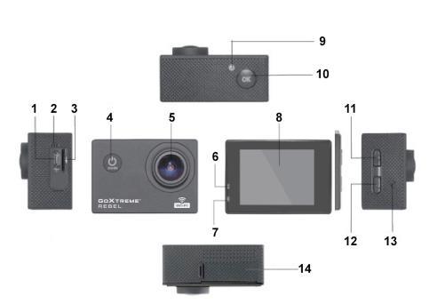 Kameran 1.USB 2. Mikrofon 3.TF-kort 4. Strömbrytaren / lägesknappen 5. Lins 6. Arbete indikatorlampa 7.