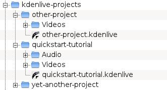 Kapitel 1 Snabbstart 1.1 Skapa ett nytt projekt Kdenlive katalogstruktur Det första steget är att skapa en ny (tom) katalog för vårt nya projekt.