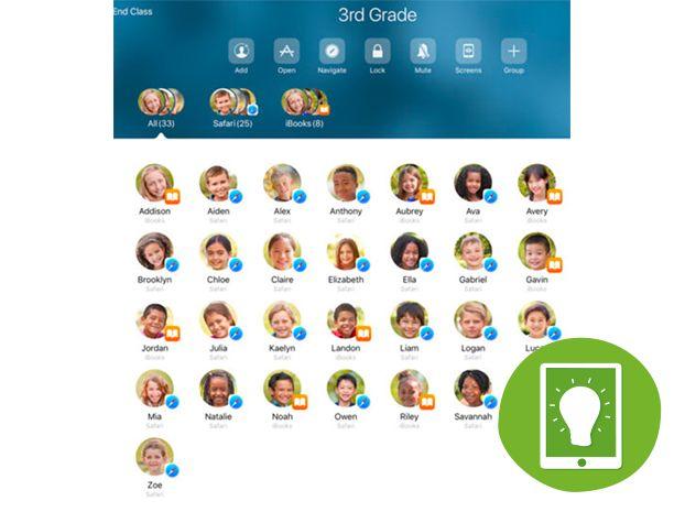 Apple klassrum Använd Apple klassrum Målgrupp: Alla pedagoger i skolan Utvecklingsprogram : IKT Apple Klassrum förvandlar ipad till en kraftfull lärarassistent som hjälper lärare att vägleda sina
