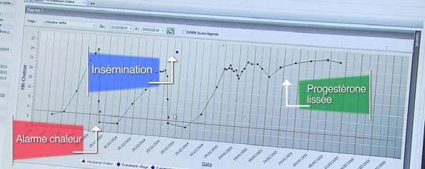 09/11/2016 DeLaval HerdNavigator Kemilab i stallet