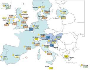 eu/ CPUP Cerebral pares uppföljningsprogram Nationellt