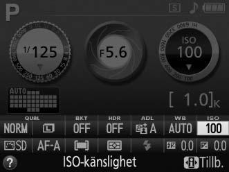 ISO-känslighet ISO-känslighet är den digitala motsvarigheten till filmhastighet.