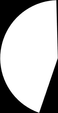 funktioner inom skolan. Diagram 12.