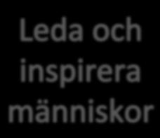 eller inte? Accepterar gruppen individen och accepterar individen gruppen?