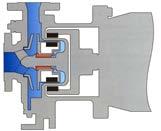 TEXEL MAGNETDRIVEN CENTRIFUGAL- PUMP TYP MEP-00/050 Centrifugalpump avsedd att pumpa partikelfria, korrosiva kemikalier. Utmärkt pump för transport och cirkulation av syror och baser.