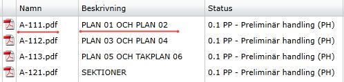 2. Korrekt namnsatta PDF-filer Filnamn på handlingar ska endast vara handlingsnummer samt filändelse.
