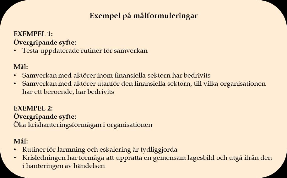 Mätpunkter underlättar bedömningen om måluppfyllelsen.