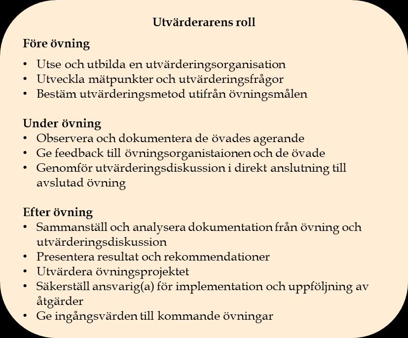 ha en eller flera utvärderare som hjälper till att observera de övade under övningsdagen, och ibland även stöttar i utvärderingsarbetet efteråt.