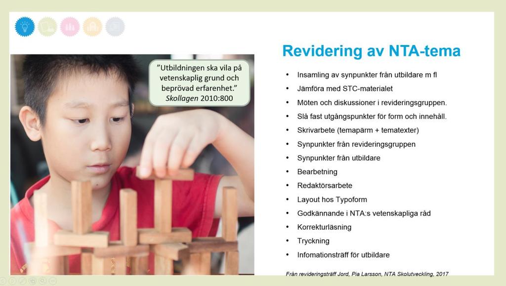 Balansera och väga, reviderat tema åk 1-3 inkl Matematikuppdrag till varje uppdrag NTA Digital, tema Rymden (åk 3-6) och tema Kroppen (4-9) NTA och kollegialt lärande, studiehandledning för