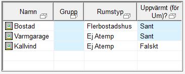 Hantering av Atemp I IDA ICE finns fyra olika areamått. Vilket mått som används kan väljas under Disposition > Systemparametrar > Areamått.