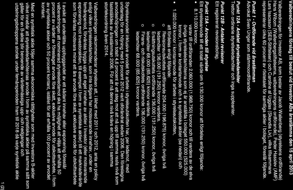 (Bilacia 8) Valberedningens förslag till beslut vid Investor ABs årsstämma den 15 april 2013 Valberedningen för Investor AB, som består av Jacob Wallenberg (styrelsens ordförande), Hans Wibom