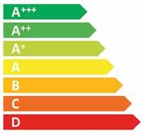 Vattenförbrukningen för standardprogrammet 60 grader bomull skall vara lägre än den maximala tillåtna förbrukningen för maskiner med den aktuella lastkapaciteten.