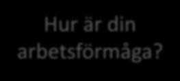 NEW WAYS SOCIALMEDICIN OCH EPIDEMIOLOGI SAHLGRENSKA AKADEMIN Arbetsförmågepusslet läkares bedömning av arbetsförmåga