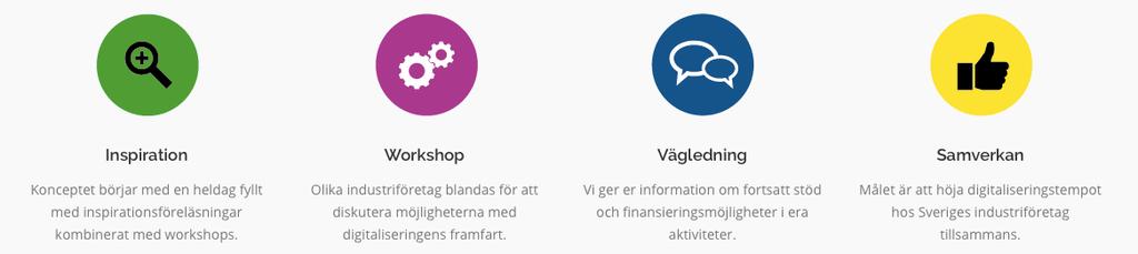 VARFÖR KICKSTARTA?